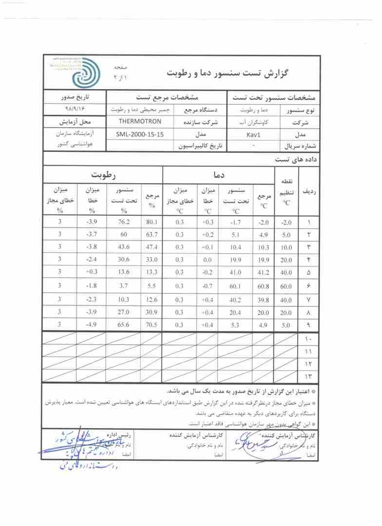 تاییده هواشناسی کشور